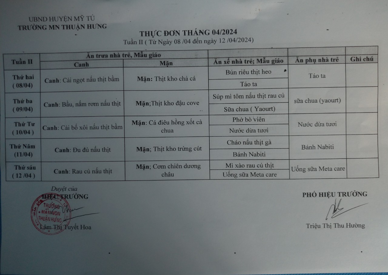 THỰC ĐƠN TUẦN 2 THÁNG 4/2024